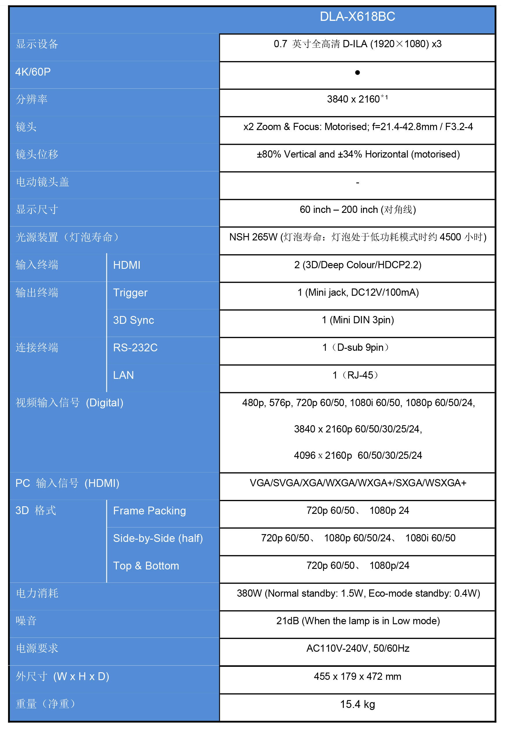 DLA-X618BC