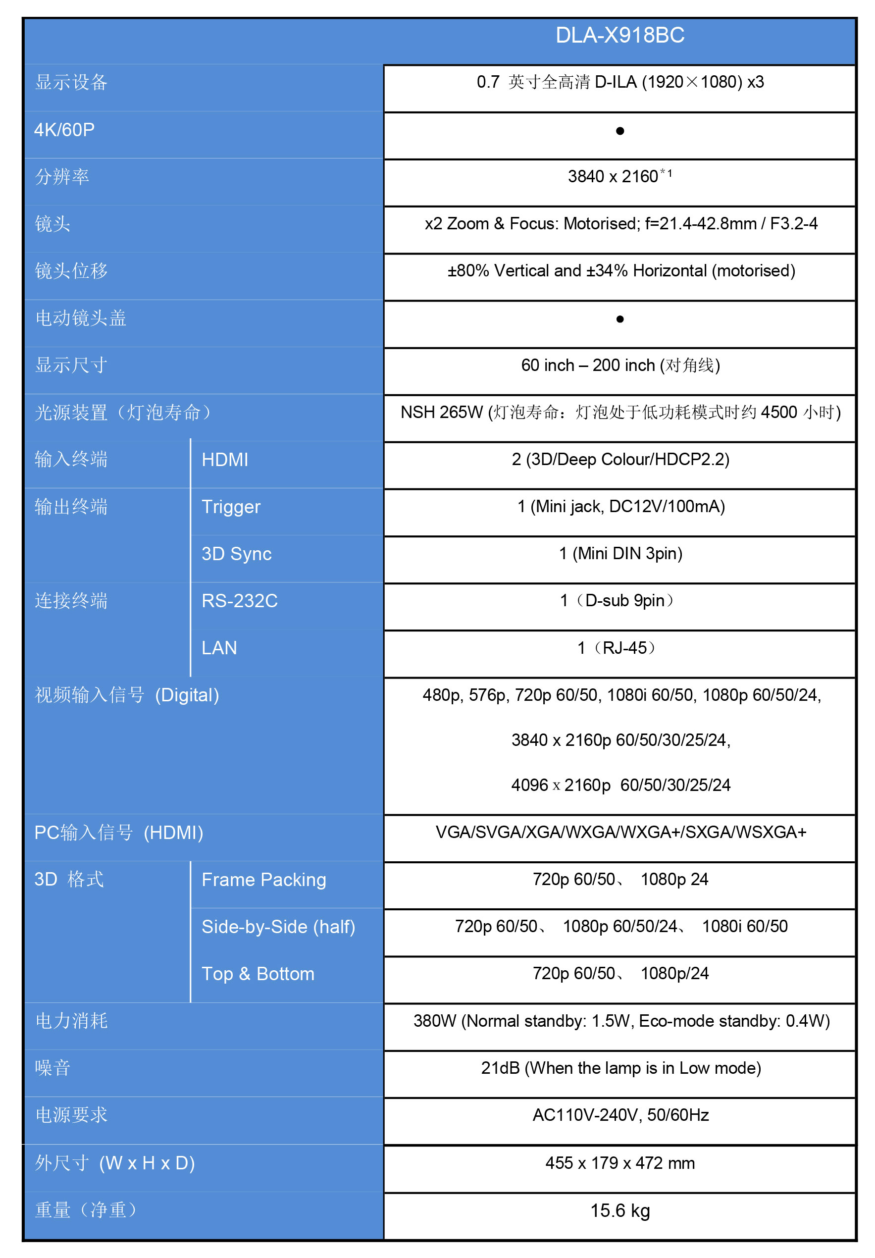 DLA-X918BC