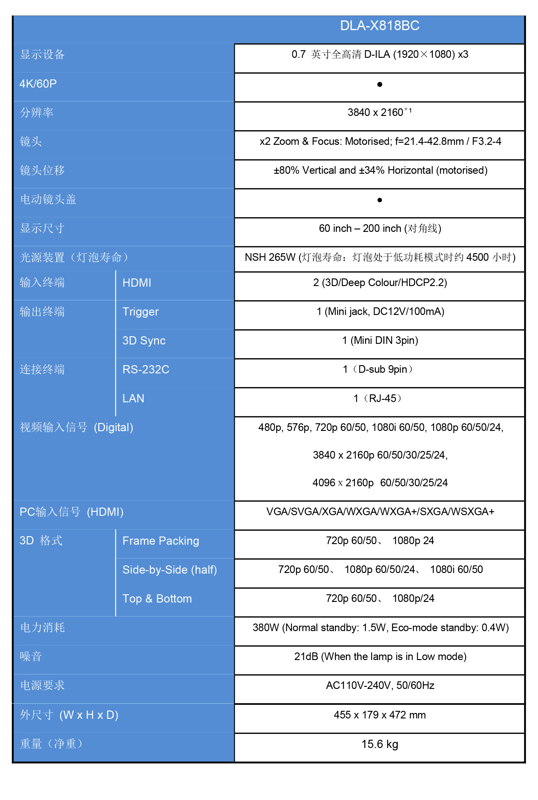 DLA-X818BC