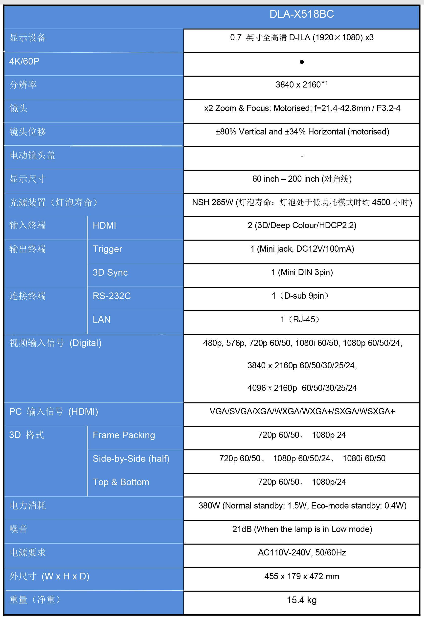 DLA-X518BC