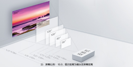 CH-TZ2100